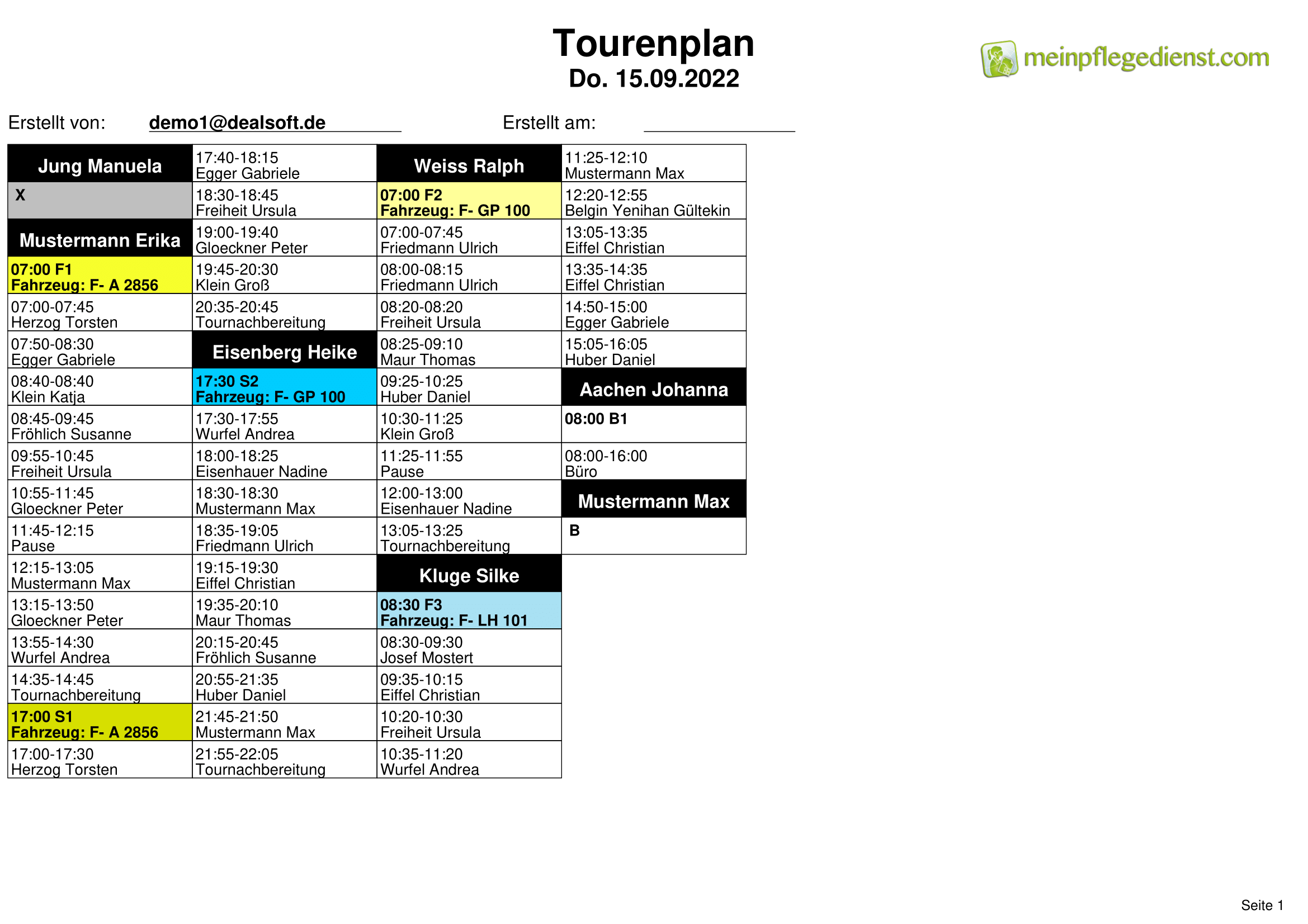 Tourenplan Tagessicht