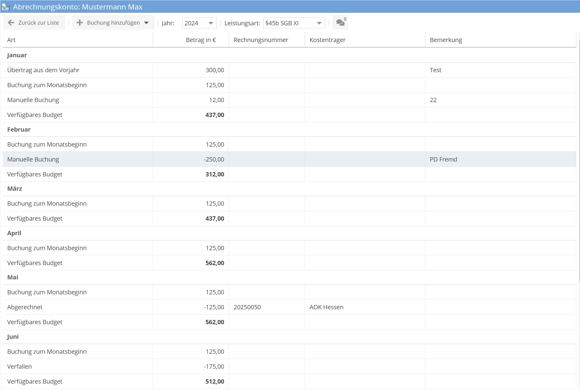 Abrechnungskonto §45b SGB XI