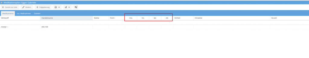 Medikationsplan Nachmittags