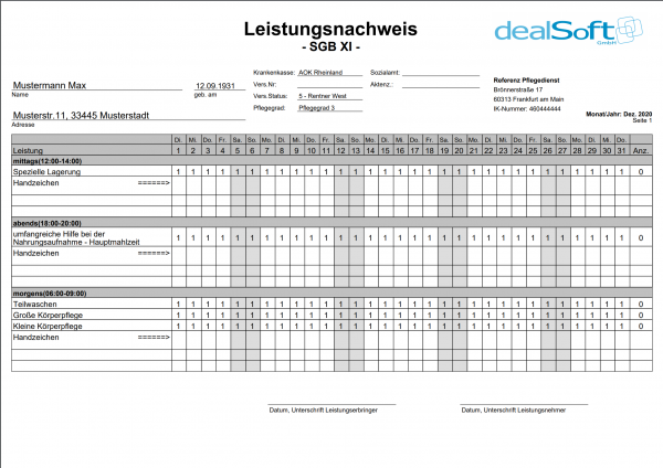 Drucken