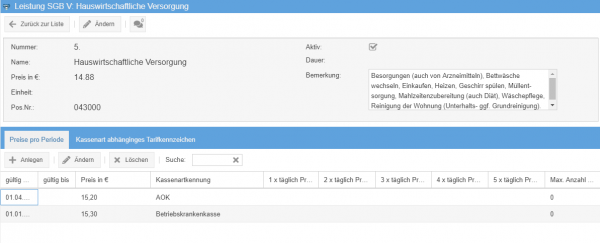 Preis pro Periode
