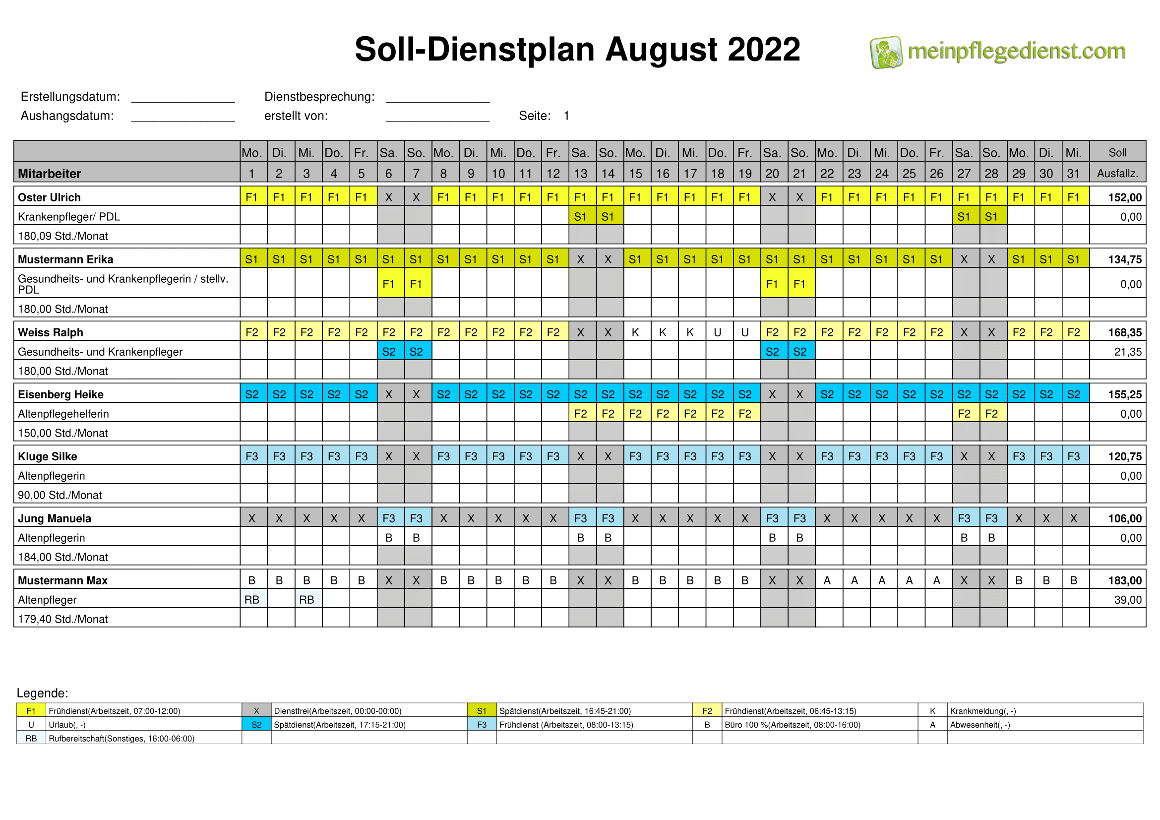 Dienstplan Soll