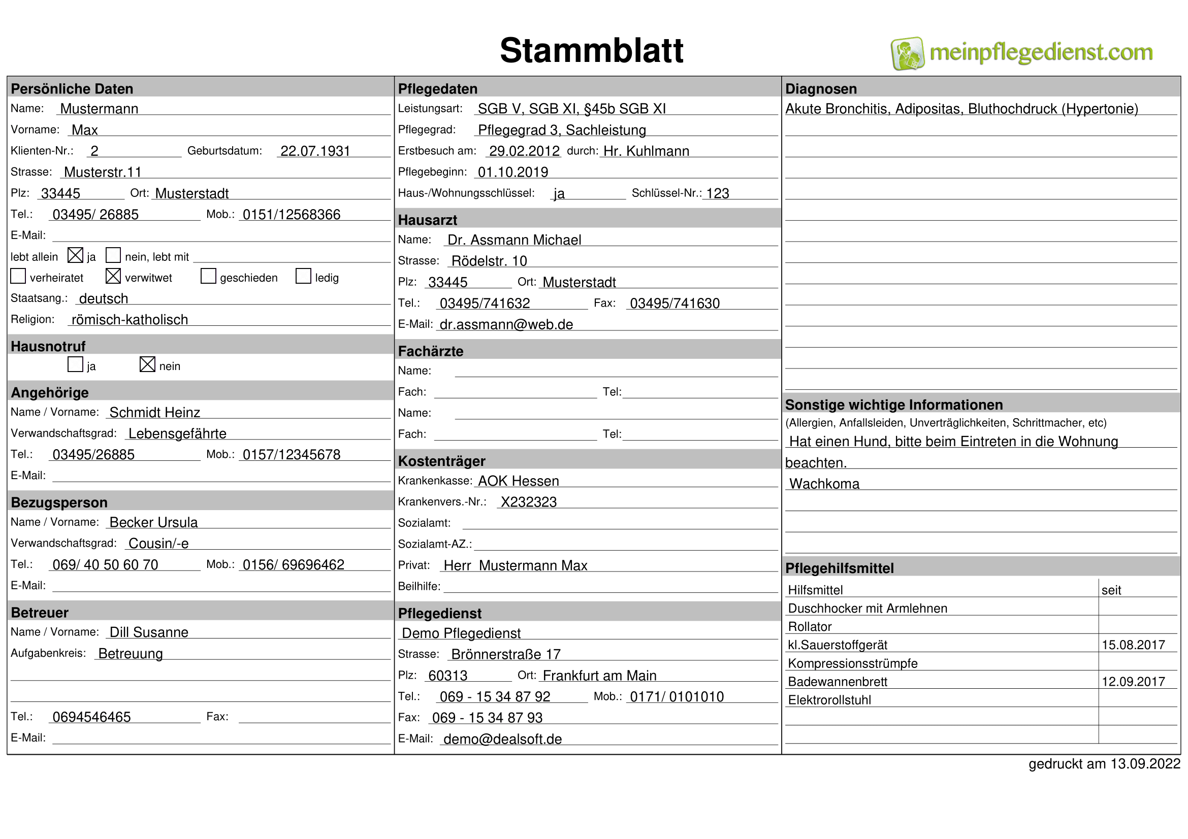Stammblatt
